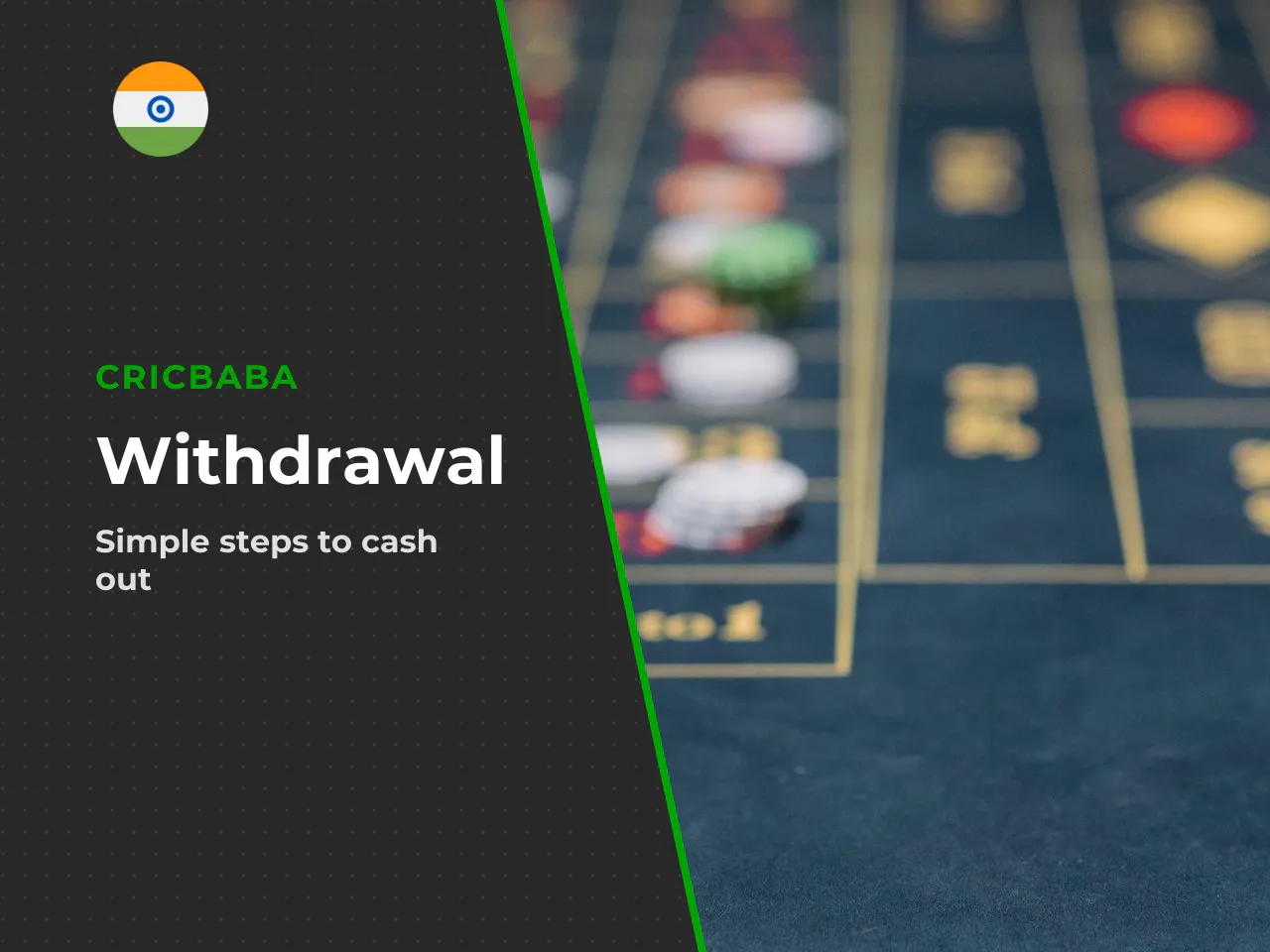 Withdrawal walkthrough 1. Clear or forfeit