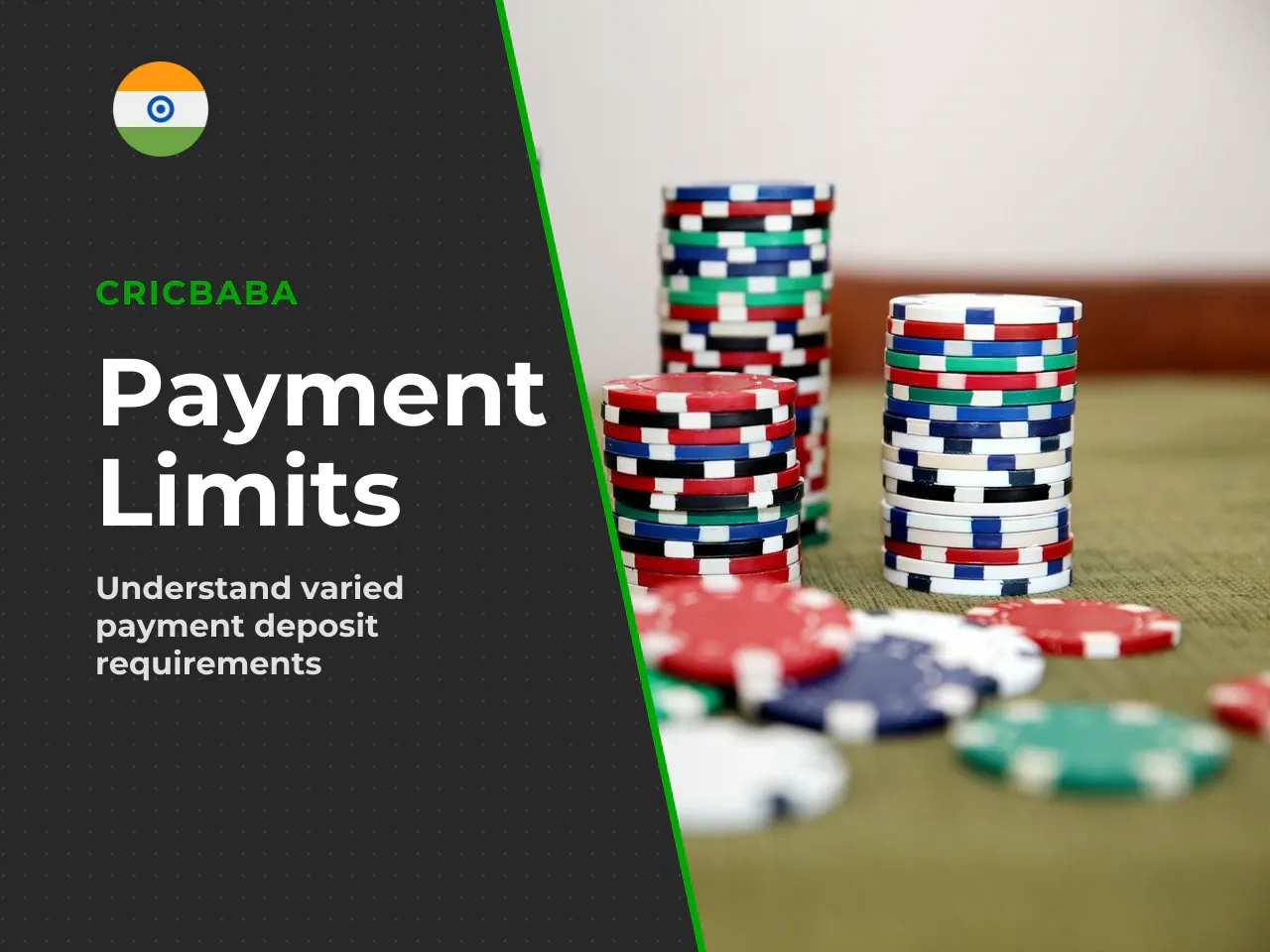Why minimum deposit may differ across