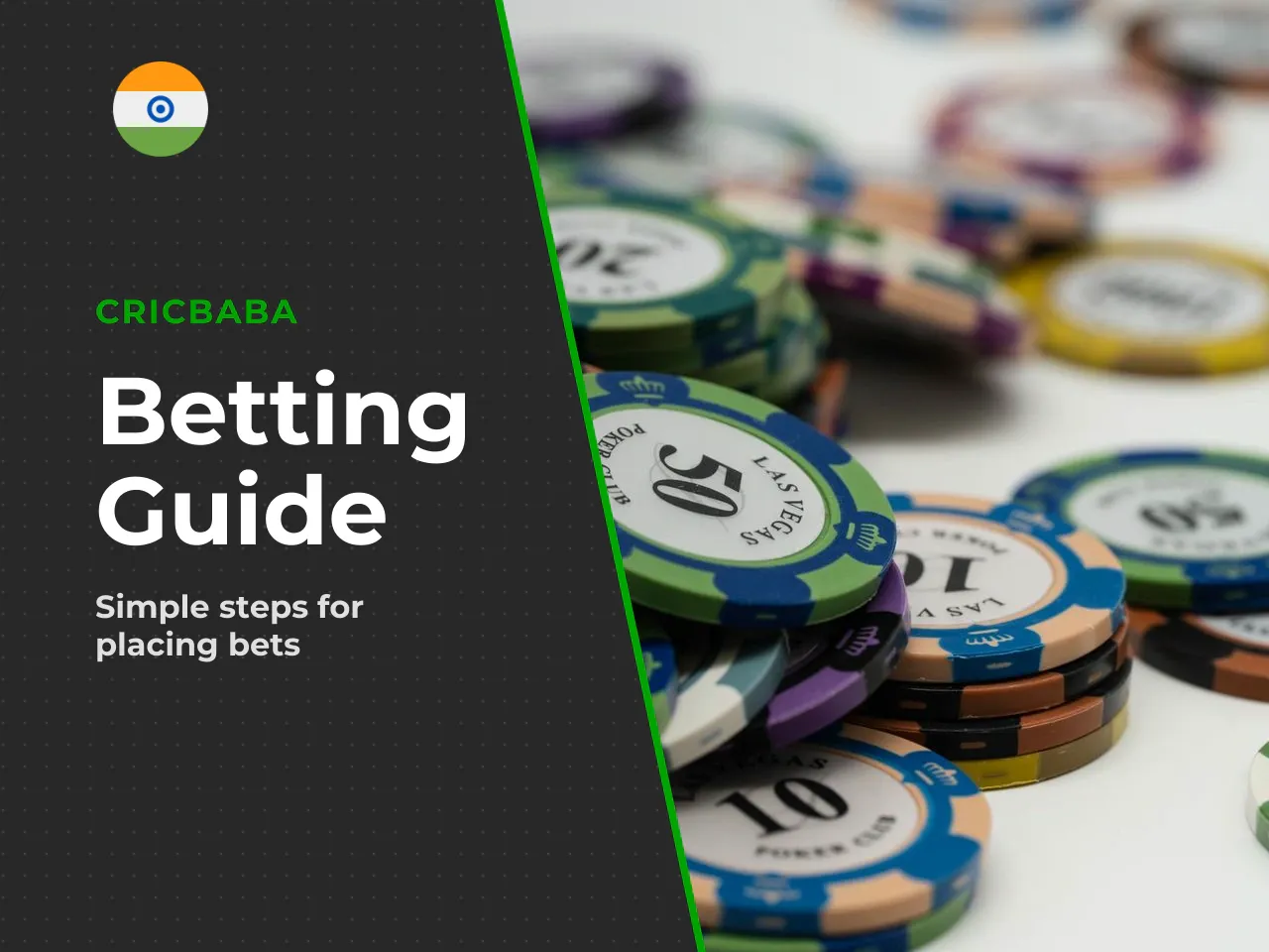 How to Choose a Market and